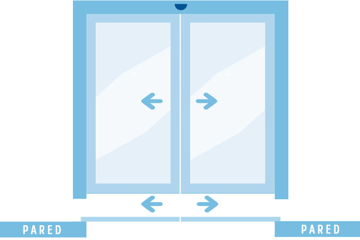 puerta automatica de cristal 2 hojas